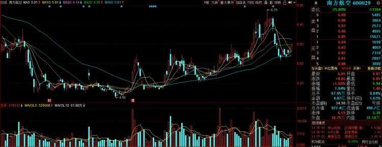 年内最大规模可转债周四发行 签可转债风险揭示书了吗 否则10月26日起不能打新债 楠木轩