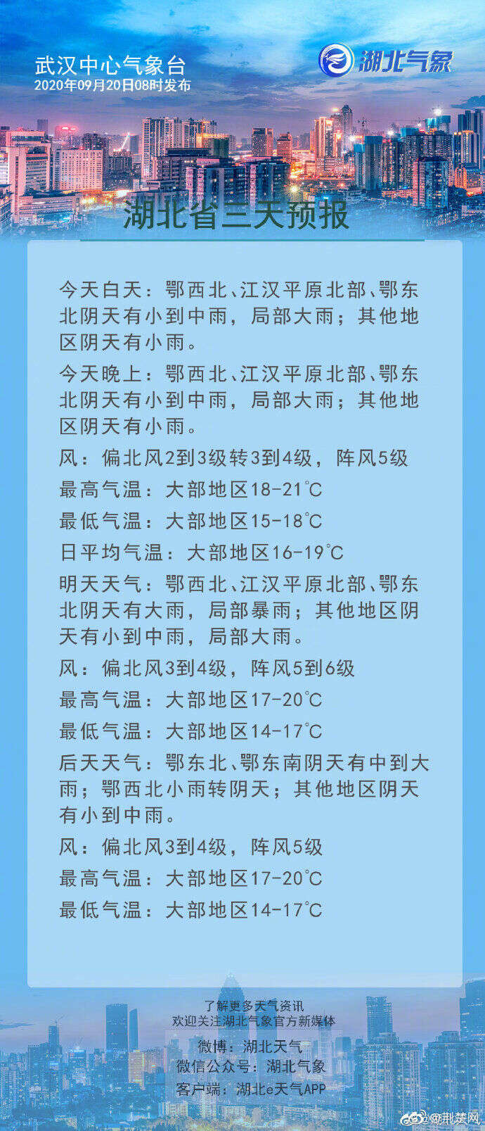 湖北最高气温将跌至 以下 你感受到冷冷冷了吗 楠木轩