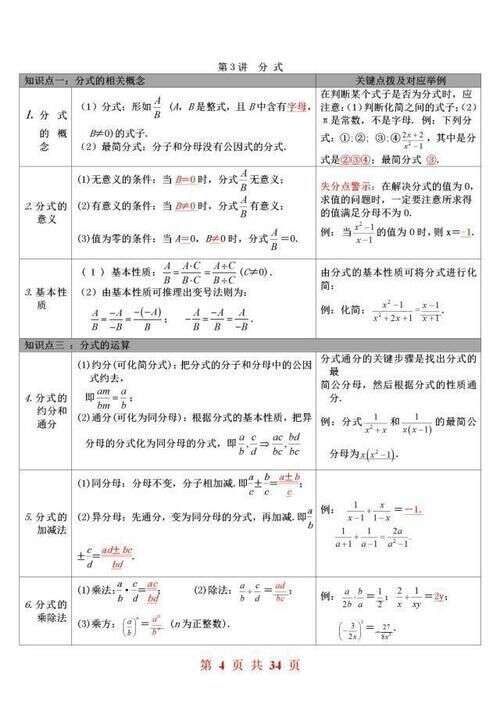 退休班主任 初中数学只管背会这 34页 公式表 3年不低于1 楠木轩