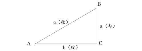 勾股定理及勾股定理的逆定理 楠木轩