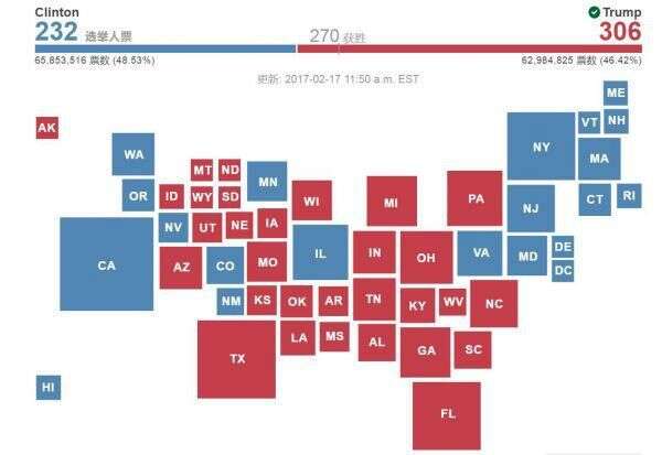 Flyover States 飞越州 Rust Belt 铁锈带 楠木轩