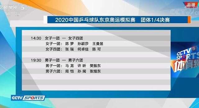 邓亚萍亮相央视解说席闹出大乌龙 犀利点出国乒00后天才坏习惯 楠木轩