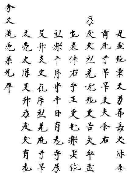 一千年前的两种文字 都源自汉字 一个简化汉字另一个繁化汉字 楠木轩