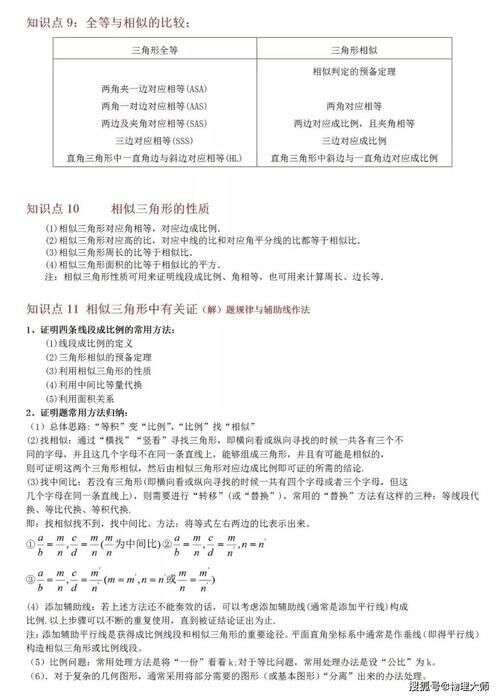 初中数学 相似三角形13大知识点 6大经典例题解析 先保存 楠木轩