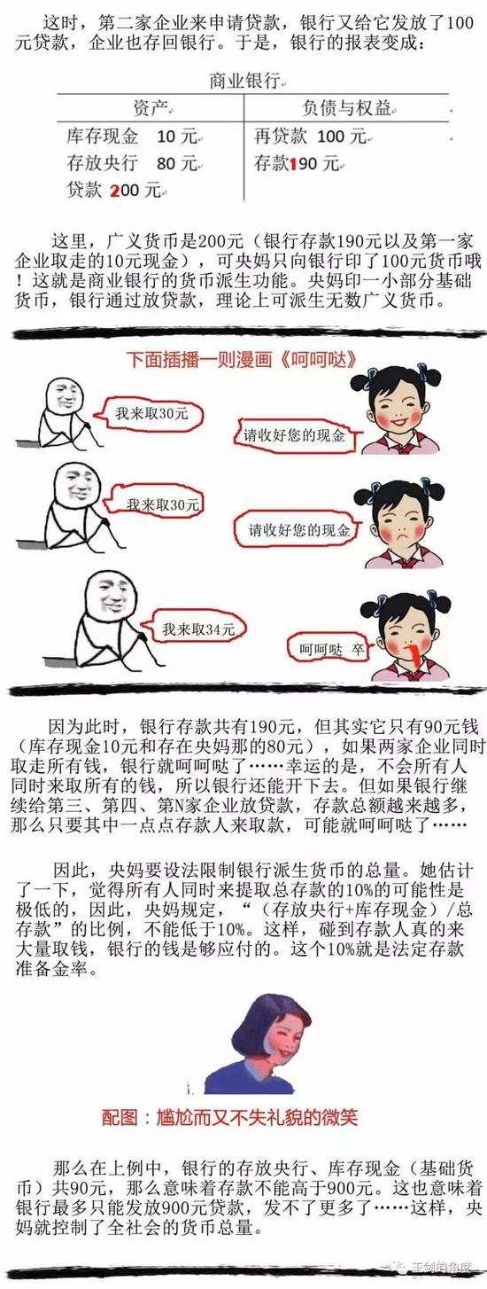 一张图看懂 央妈是如何印钱的 楠木轩