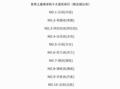 老外用梗圖吐槽學中文 第一個就笑出豬叫 網友 終於報了學英語的仇 楠木軒