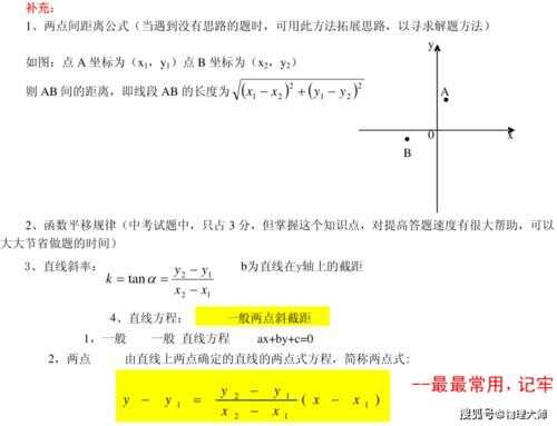 初中数学 一次函数 二次函数 反比例函数等函数相关知识点总结 楠木轩