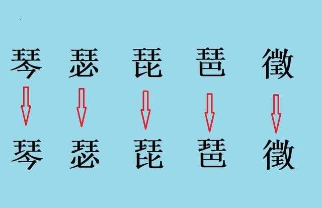 09年那次轟轟烈烈的漢字整形為何以失敗吿終 網友説 瞎折騰 楠木軒