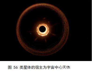 宇宙存在一个中心点 地球距离宇宙中心区球体不超过10亿光年 楠木轩