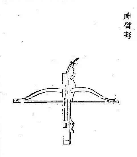 射程威力堪比ak47 让金兀术赞叹不已 这个大宋神器为何失传 楠木轩