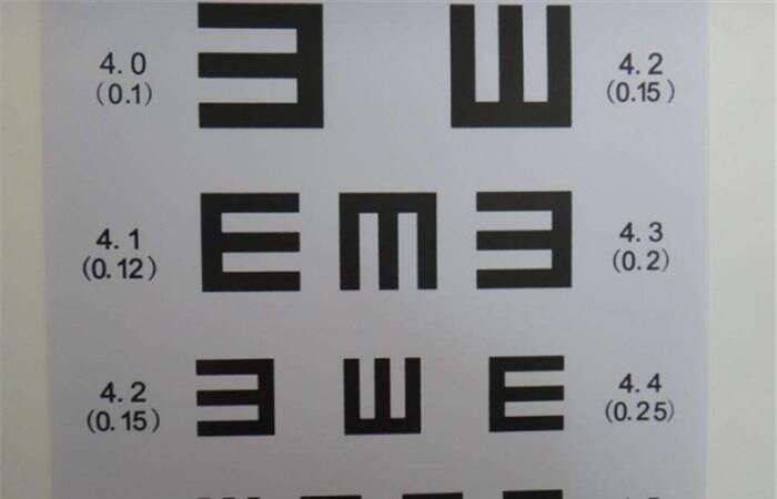 為什麼視力表用字母e 而不是漢字 原因或與它有關 楠木軒