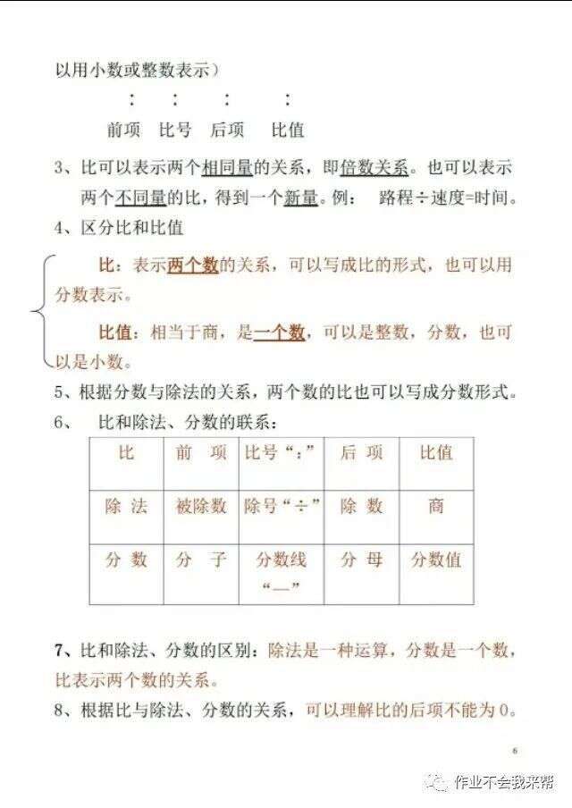 人教版六年级上册数学全册知识点梳理 楠木轩