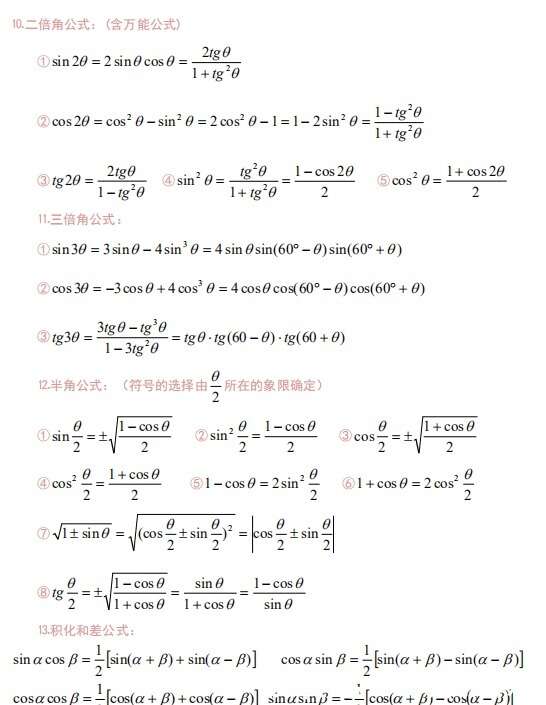 高中生必备实用三角函数公式总表 数学提分有妙招 建议看 楠木轩