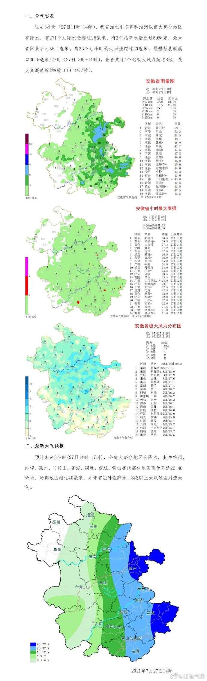 7月27日14时 17时预计安徽大部分地区有降水 楠木轩