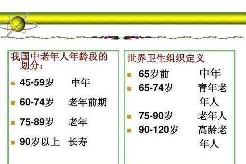 六十岁的老人 每分钟心跳多少 才算是正常 了解下吧 楠木轩