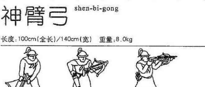 射程威力堪比ak47 让金兀术赞叹不已 这个大宋神器为何失传 楠木轩