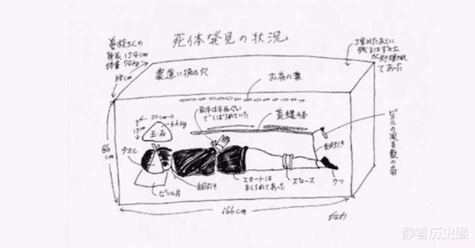 日本少女离奇惨死案 逼得 龙猫 工作室声明 没有影射案件 楠木轩