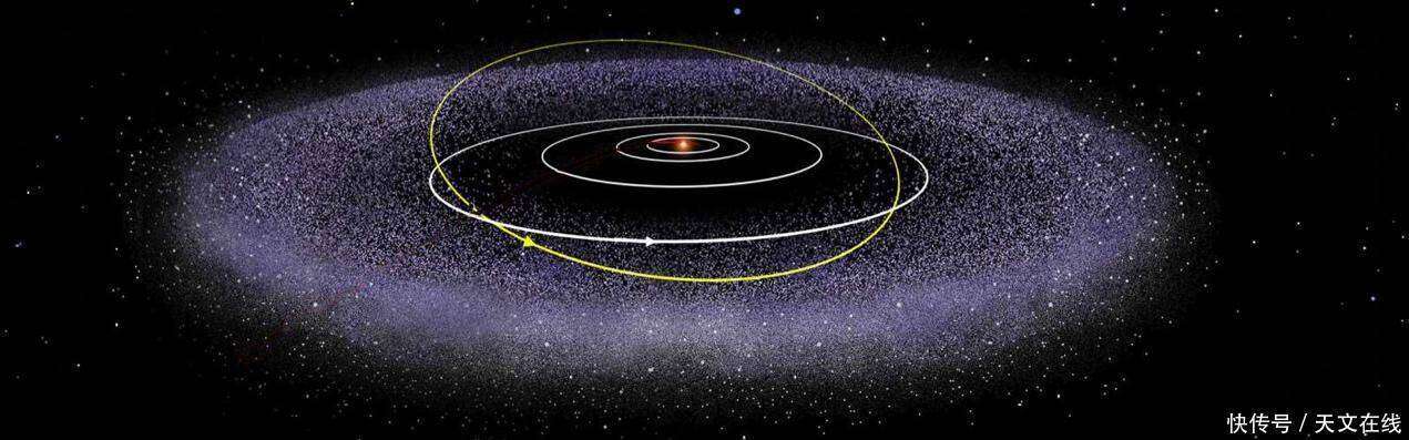 柯伊伯带天体是小行星吗 大的柯伊伯带天体就是行星吗 楠木轩