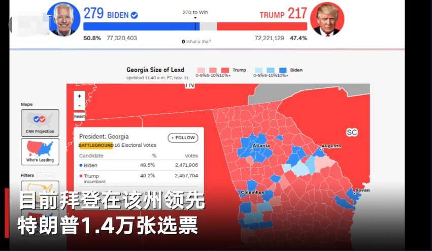 美国佐治亚州宣布手工重新计算选票拜登与特朗普仅差0 3个百分点 楠木轩