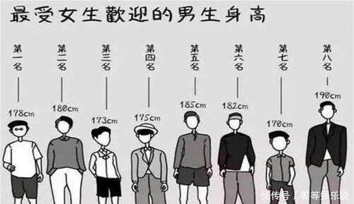 男孩不怎麼長個 是發育晚還是本身長不高 有4個特徵可安心 楠木軒