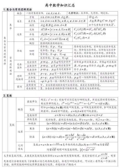 查漏补缺最好的工具 高中数学 22张基础知识表格 所有考试重点 楠木轩