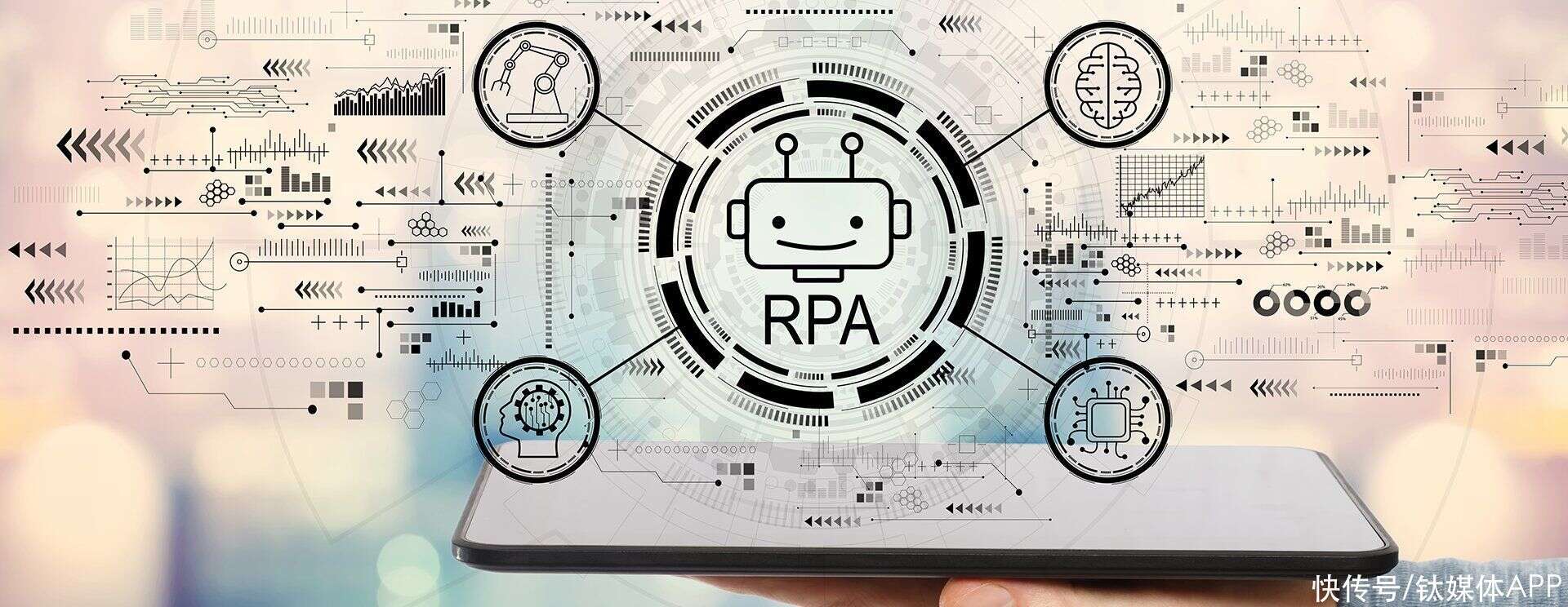 UiPath招股书透露行业背景七大看点，国内市场迎来RPA发展契机- 楠木轩