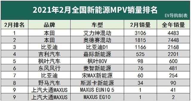 一喜一憂 英語 恋愛