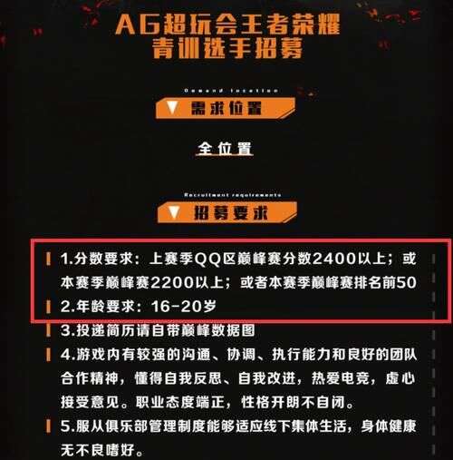 Ag在dyg面前多卑微 6條青訓招募對比 已經不是一個級別 楠木軒