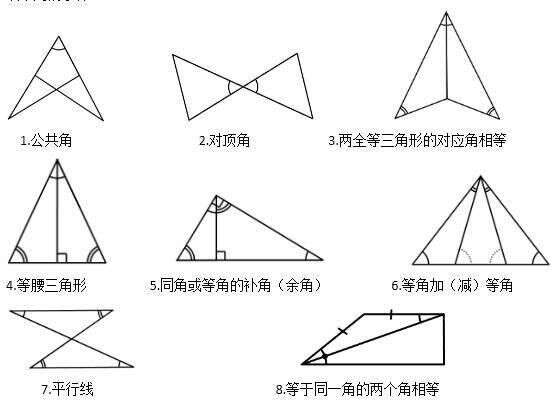 初中数学三角形全等的判定 性质 辅助线技巧都在这里了 楠木轩