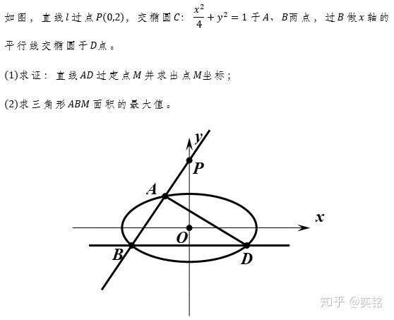 高中圆锥曲线解题技巧之面积问题 楠木轩