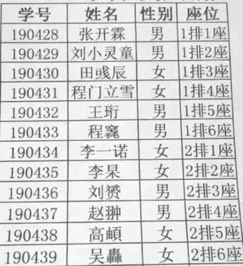 爸爸姓李 名字随便取 上幼儿园第一天 孩子便哭着回家 楠木轩