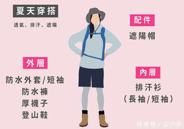 要去户外登山应该穿什么衣服 最全面的山系女孩穿搭指南 楠木轩