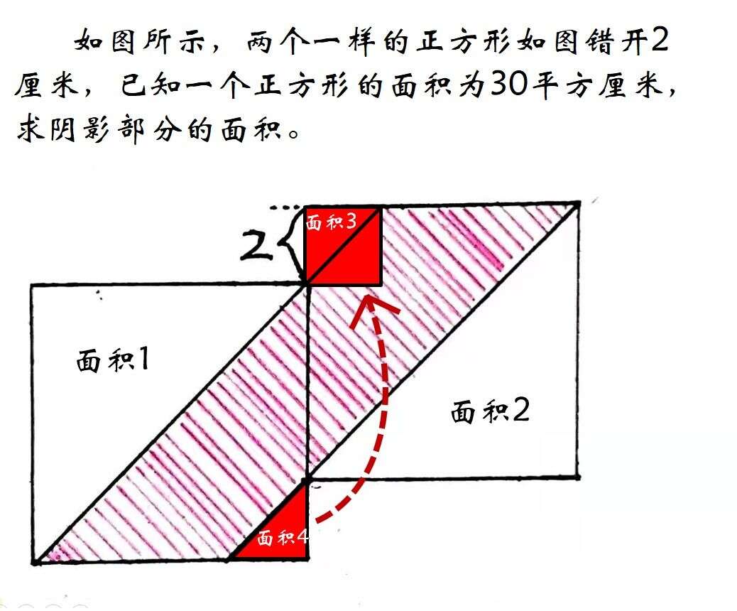 别以为小学数学很简单 没有专业知识 一般家长还真辅导不了 楠木轩