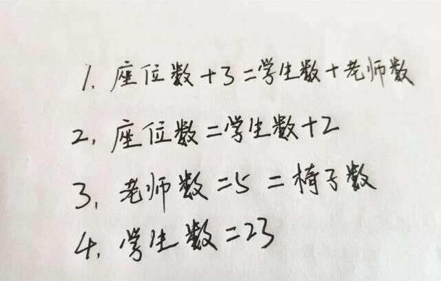 美國小學奧林匹克數學題 難倒二年級小學生 家長看後直言太難了 楠木軒