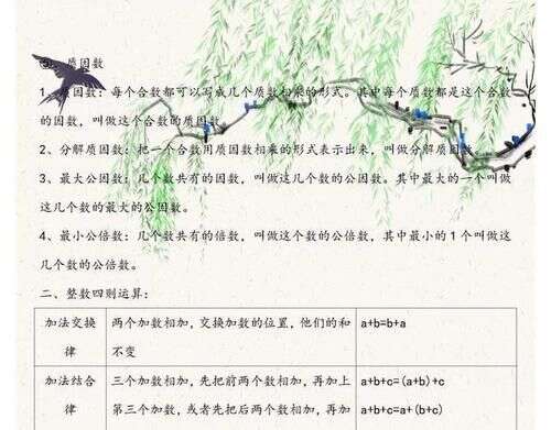 小学数学 1 6年级最全公式整理 满满的干货 请替孩子收藏好 楠木轩