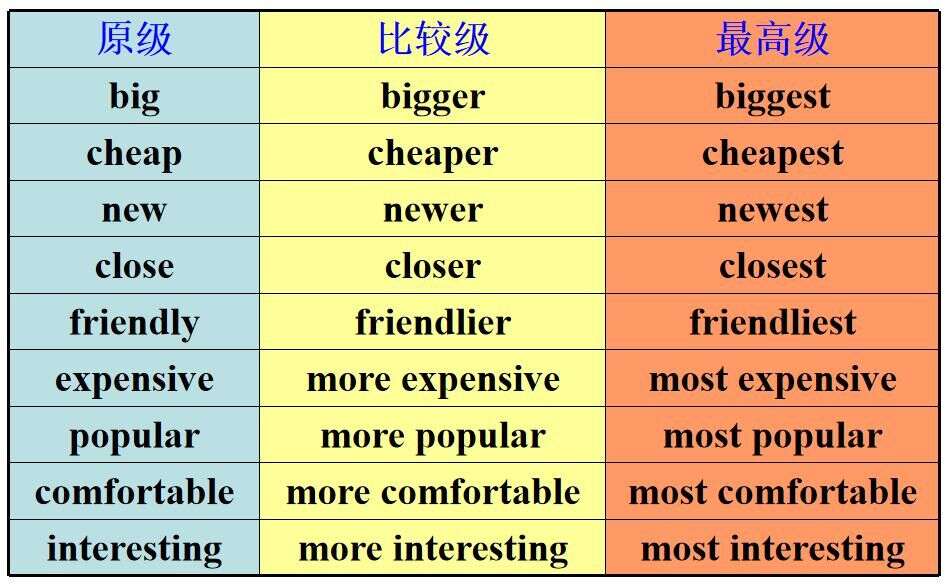 比较卡新人的采集任务 新世界 New World 中文站