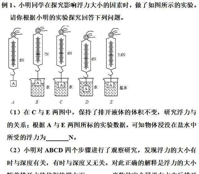 想讓初中物理浮力得滿分 一定不能錯過這些知識點和典型例題 楠木軒