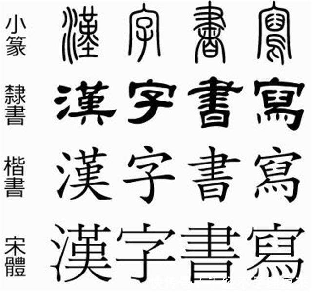 70年代的 汉字二次简化 虽然失败 但很多人的姓氏由此改变 楠木轩