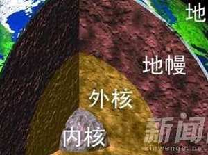 首次打穿地幔邊界 大洋鑽探實現重大突破