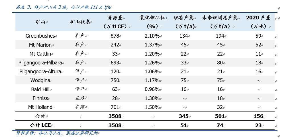 掘金etf 周期持续景气释放消费潜力 博时上证自然资源etf投资价值分析 楠木轩