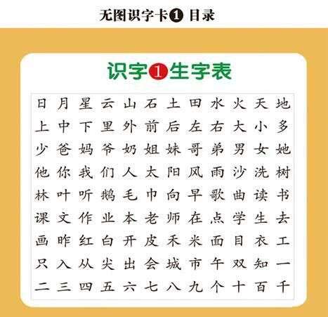 几岁开始识字最好 记住这6个认字常识 孩子学前认字1000不是梦 楠木轩