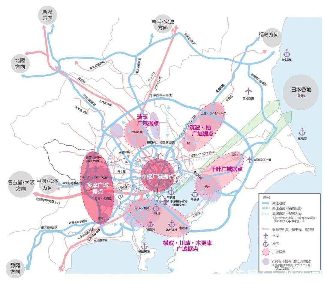 東京都市圈新城建設動態 橫濱業務核都市建設與市中心強化策略 楠木軒