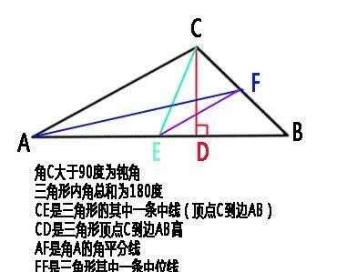 小学数学 线 角 三角形和四边形 楠木轩