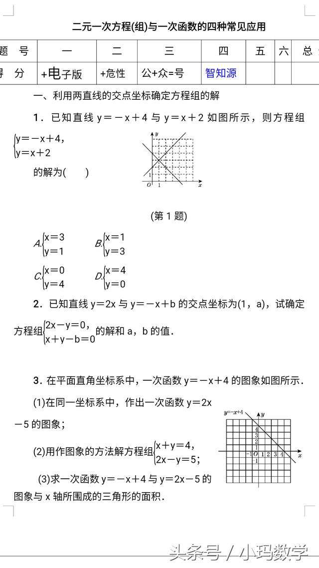 鹿晗关晓彤公开 关晓彤会解二元一次方程是什么梗 楠木轩