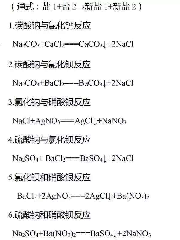 初中化学7大反应类型总结 楠木轩