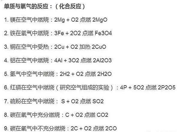 初中必考化学方程式 13张图一网打尽 楠木轩