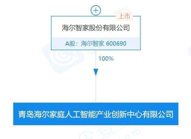 海尔智家在青岛成立新公司 注册资本00万元 楠木轩