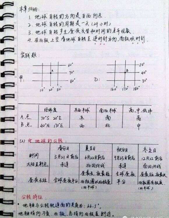 学霸笔记 高三学霸教你如何记笔记 附超有用的地理笔记 满满全是干货 楠木轩