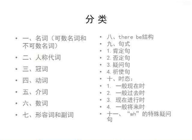 小学1 6年级英语语法大全 精编图文版 太实用了 打牢基础必备 楠木轩