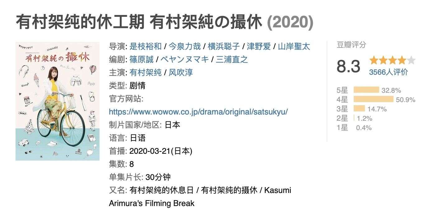 接棒有村架纯 日剧 竹内凉真的休工期 将开拍 楠木轩